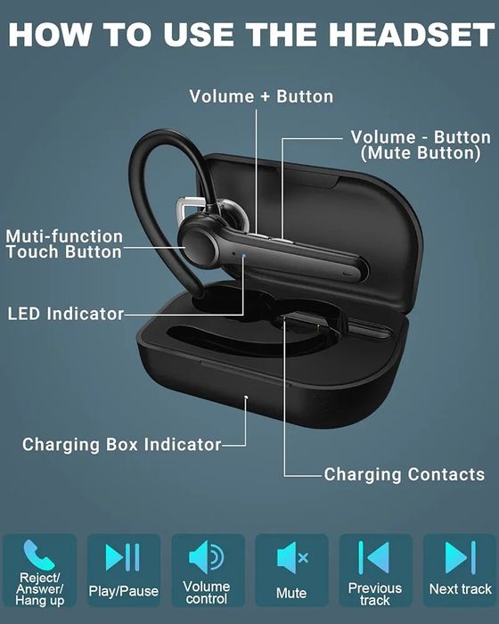 Casca bluetooth/wireless cu anularea zgomotului compatibila Android/iO