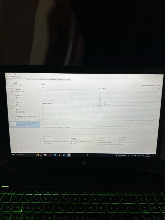 Ноутбук HP gaming pavilion