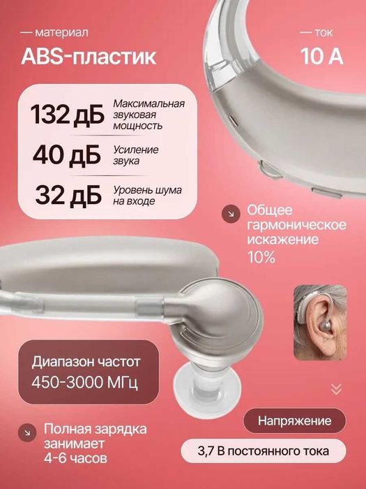 Слуховой аппарат JINGHAO, модель JH-338-C