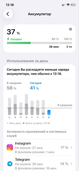 Iphone 11 pro узиммики