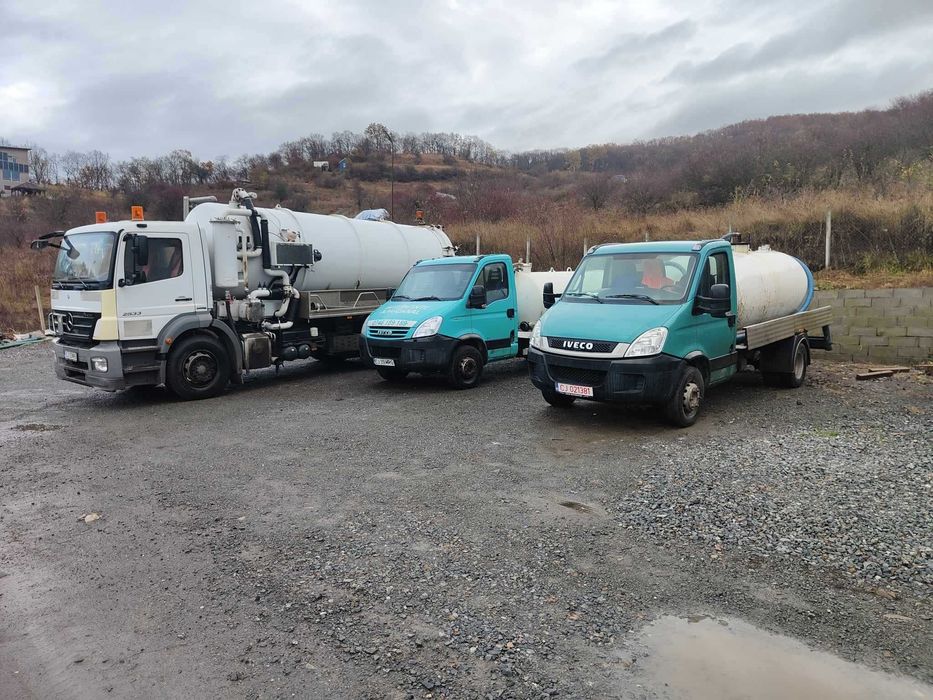 Servicii apa canal nonstop desfundare inspectie vidanjare 24/24 7/7