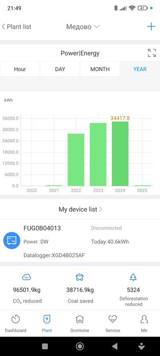 Продава се Парцел в с. Бяло поле, Област Стара Загора - 1500 кв.м за 30 €/кв.м - Снимка #4