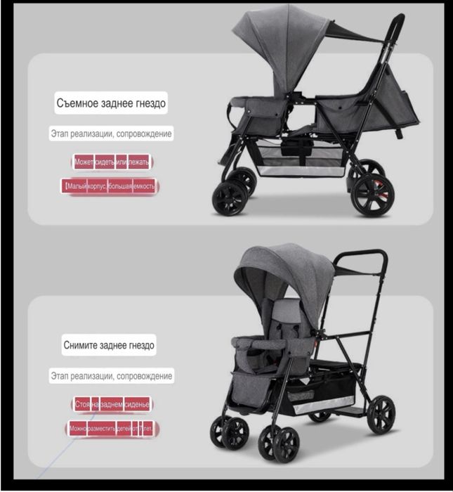 Продам коляску 2 в 1 универсальная