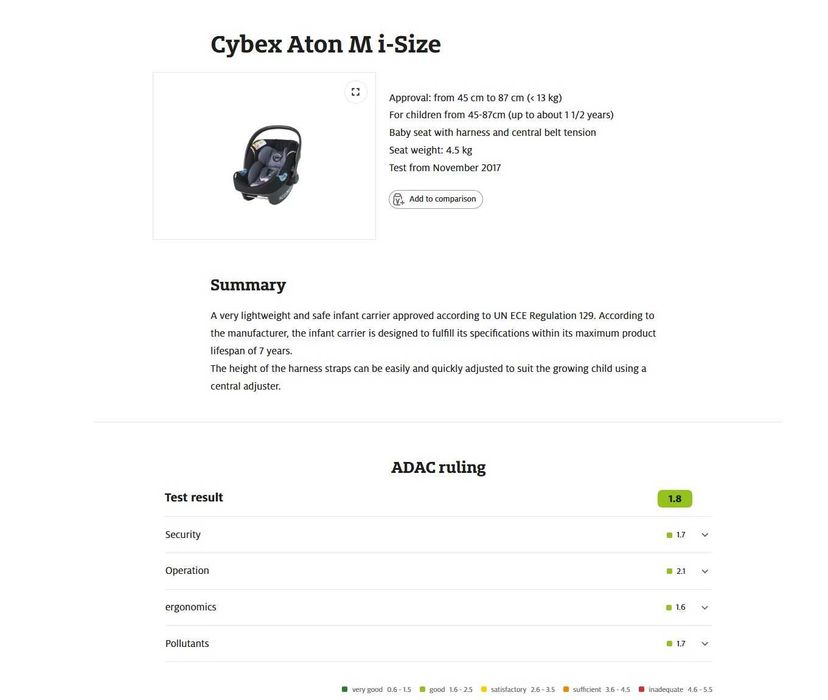 Scoica auto Cybex Atom M i-Size