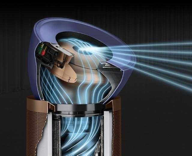 Очиститель воздуха Dyson BP04 Синий/Медный