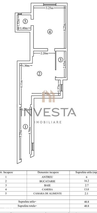 Apartament 2 camere, Ultracentral, ideal pentru locuit sau investitie