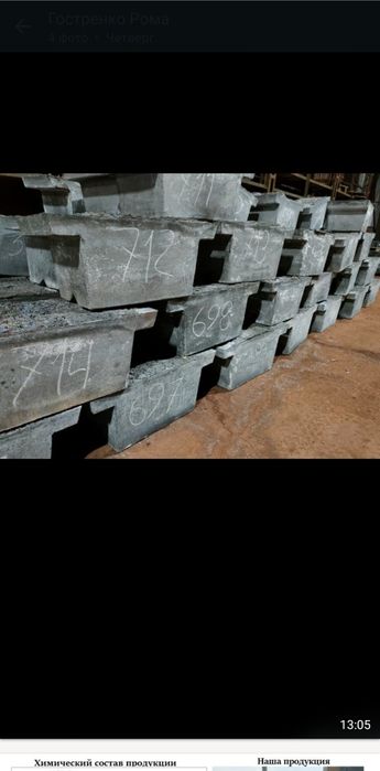 Оптовые поставки сырья, свинец