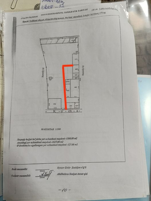 Земельные участок