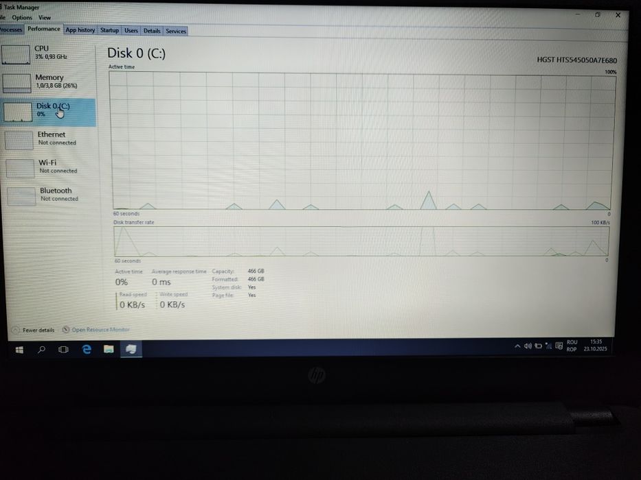 Laptop HP Windows 10