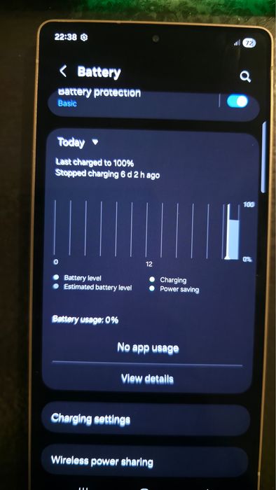 Samsung Galaxy S25 ULTRA 1Tb nou cu garantie