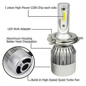 LED крушки H4, висок клас, 7200 lum, 6000K-6500K от Safego