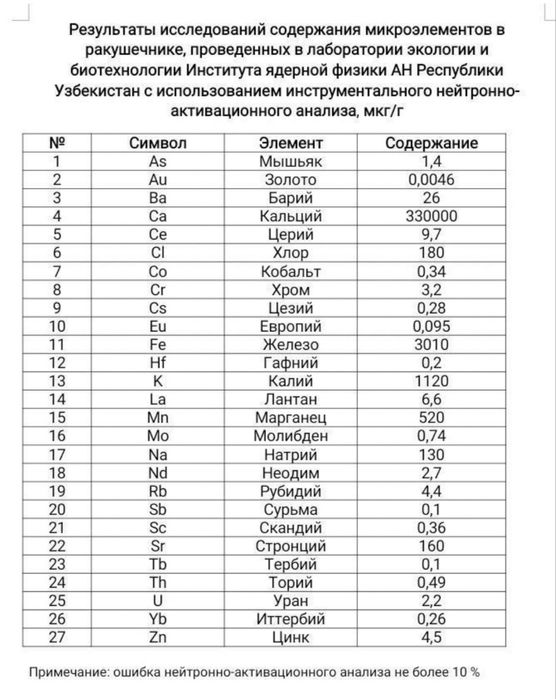 Ракушка морская (кормовая, дробленая)