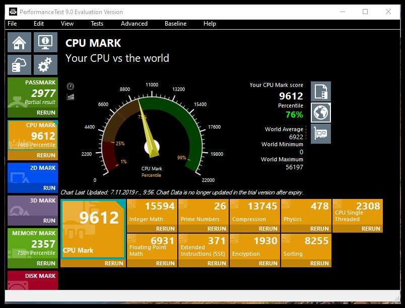 Дъно  ASUS Z87-A + Intel® Core i7-4770 +16gb ddr3