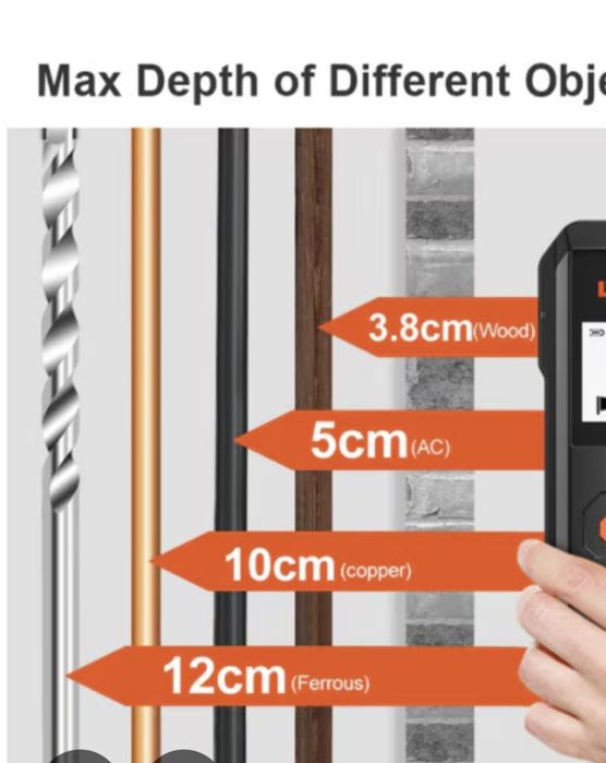 Aparat detectie cabluri electrice/lemn/fier beton in perete