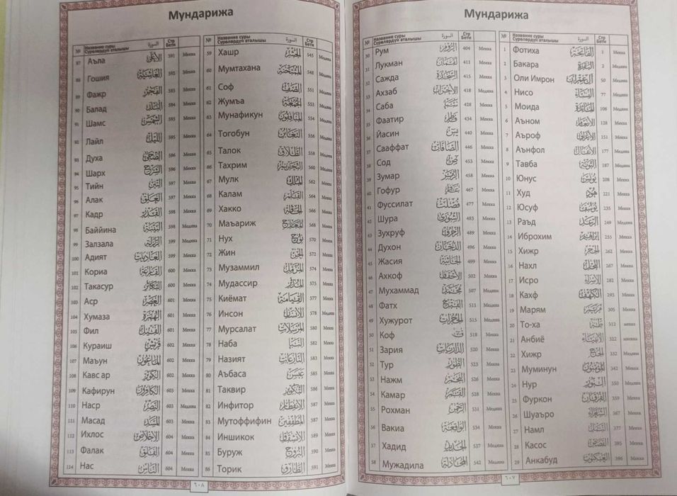 Курони Карим булбул