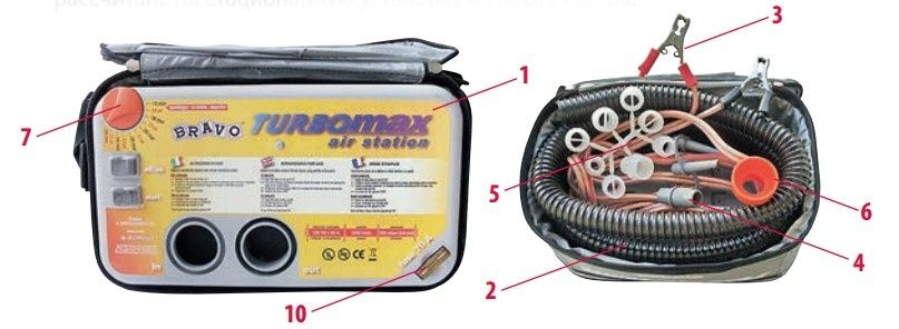 Электрический насос Bravo Turbo Max by  Scoprega для лодок ПВХ и др.