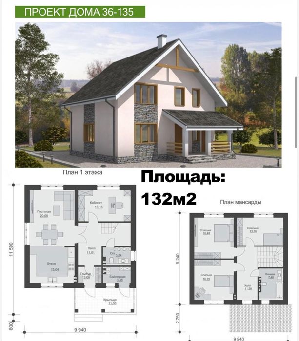 Земельные участки