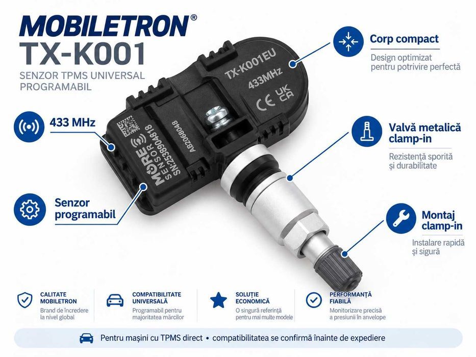 Senzor presiune roti TPMS MG Mobiletron