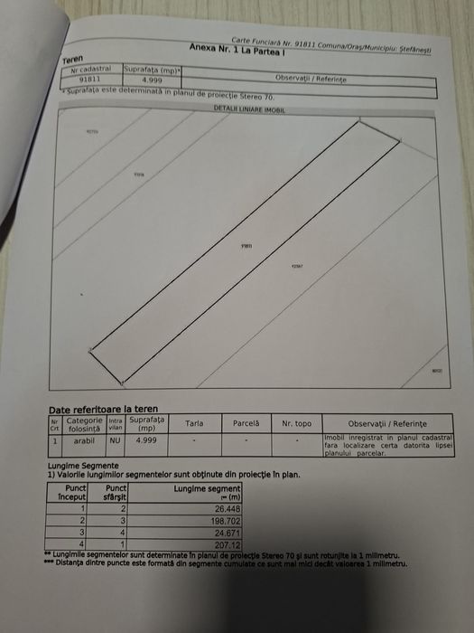Vand teren extravilan Stefanesti zona sticlelor