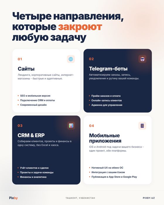 Создание сайтов и ERP & CRM