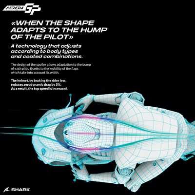 Мото Каска SHARK AERON GP BLANK SP White Official FIM MotoGP Helmet