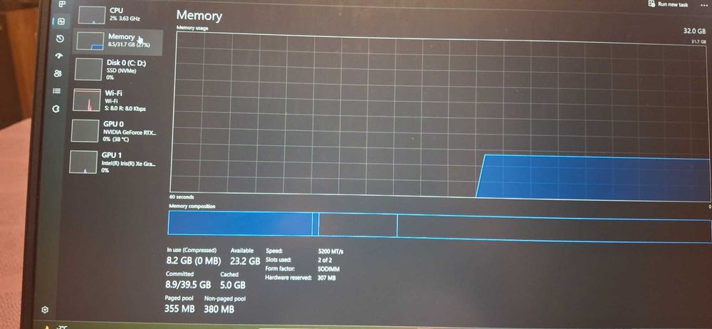 Hp Victus 16 RTX 4060 Intel I5-13500h