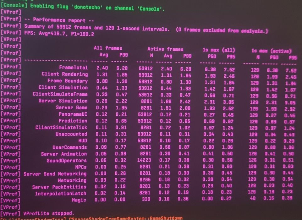 PC Gaming I5 12600k + Rtx 3070