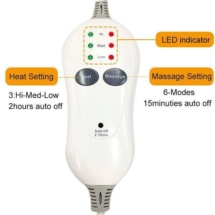Доставка.Электрическим подогревом графеновое одеяло