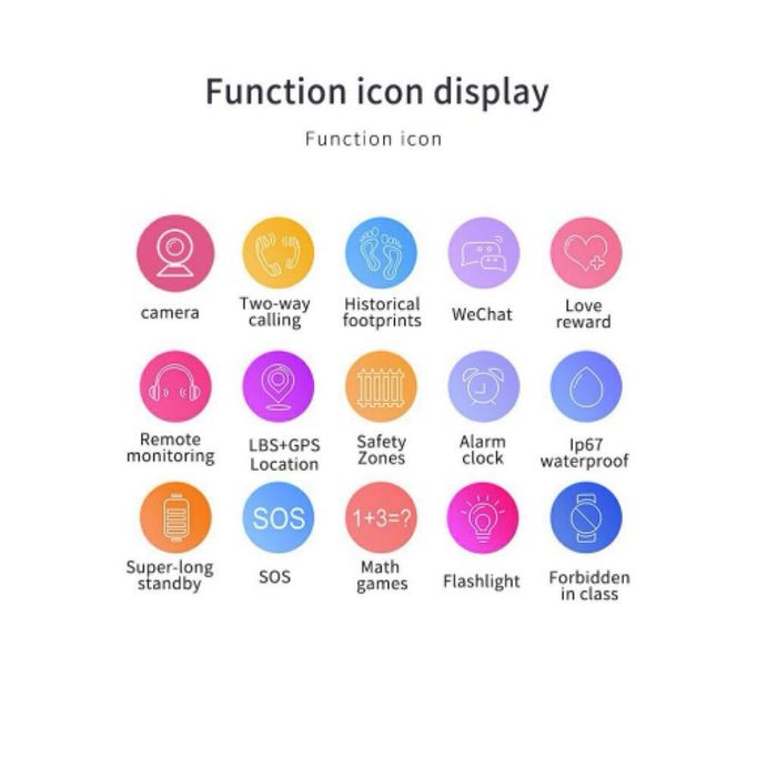 Водоустойчив детски 2G смарт часовник с вградена камера