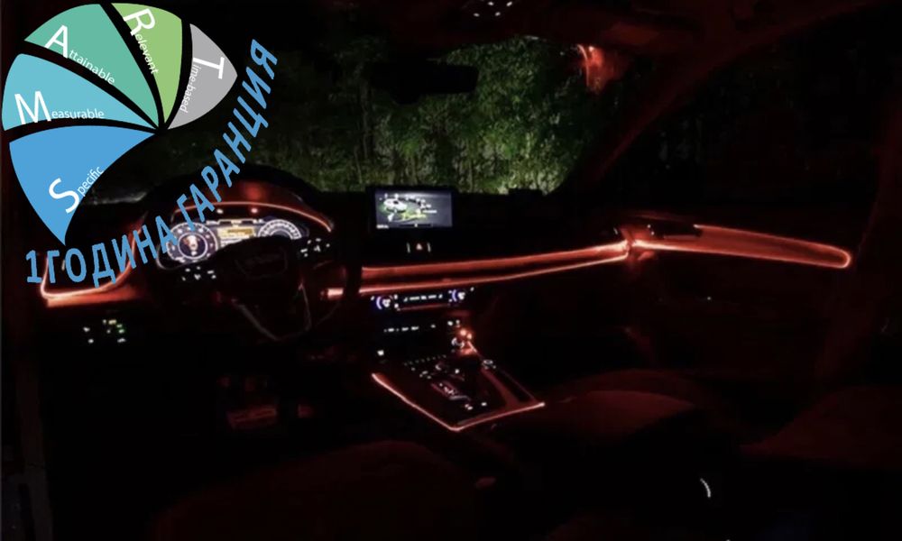 Лед лента интериор LED RGB audi mercedes bmw vw осветление перо влакно