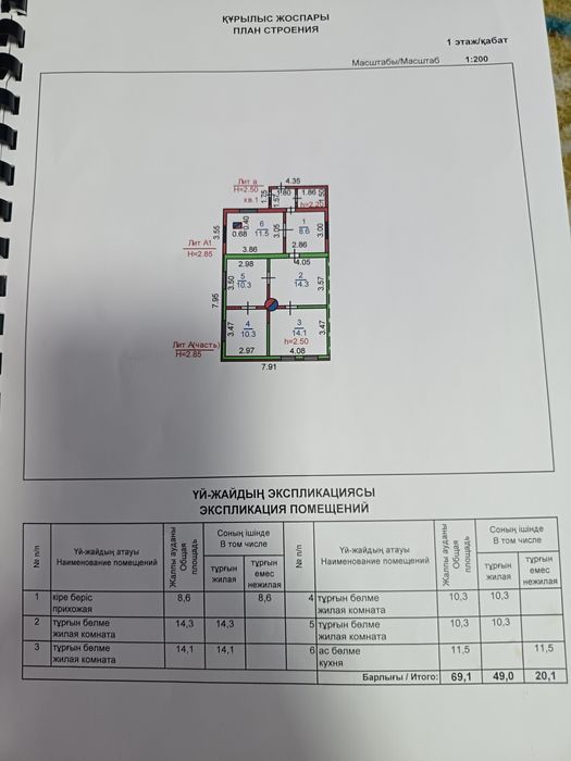 Продам частный дом СРОЧНО