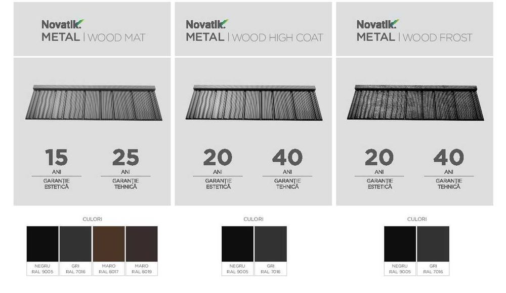 Tigla metalica  NOVATIK Metal - dealer autorizat