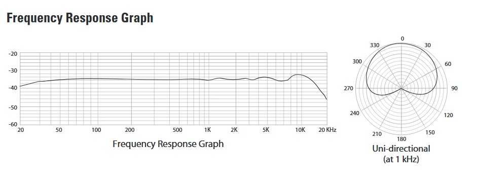 Конденсаторный микрофон TANNOY TM-1