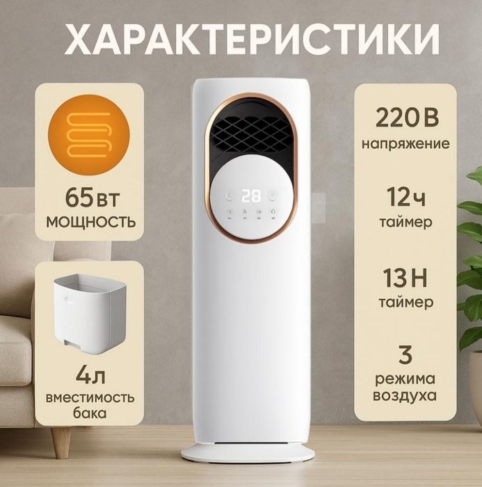 обогреватель
Вентилятор
кондиционер мини