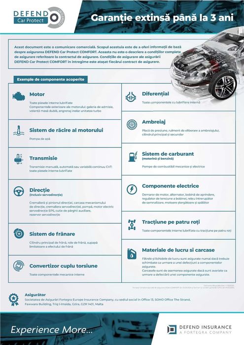 BMW Seria 4 Inmatriculat Ro/X-DRIVE/Faruri Led/ Sport Line