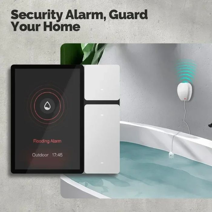 Умная панель управления контроллер Tuya Smart, Smart controller Tuya