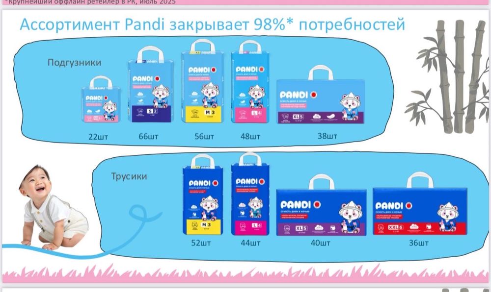 Подгузники премиум качества Pandi