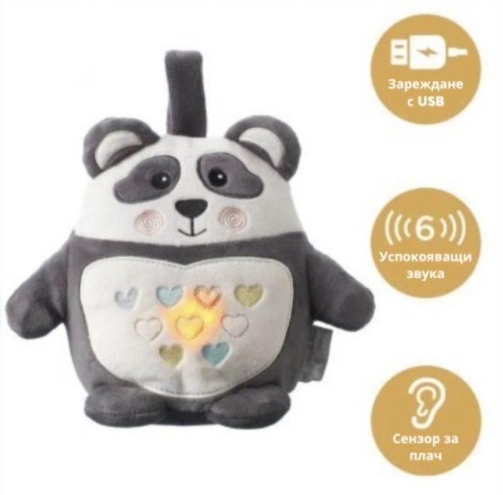 Бухалчето Оли/Пандата Пиб