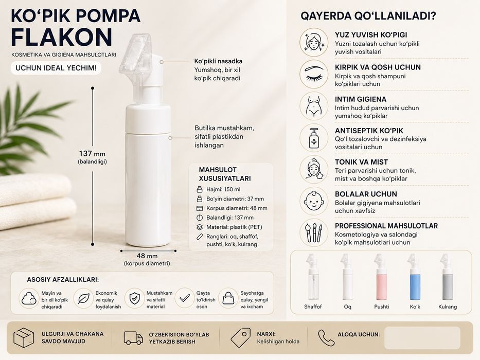 Yangi dizayn! Yuqori sifatli ko'pik dispenser flakoni.
