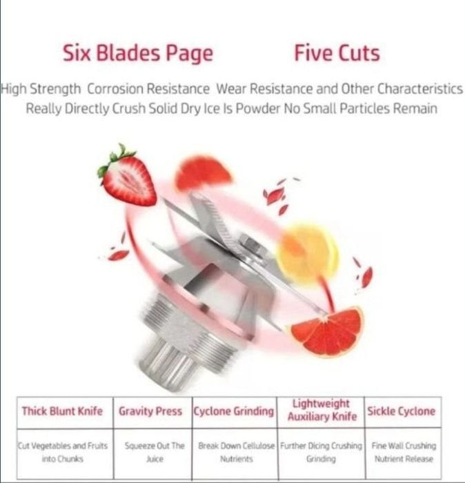 Professional Blender Blendr blindr blinder blendir Соковыжималка anor