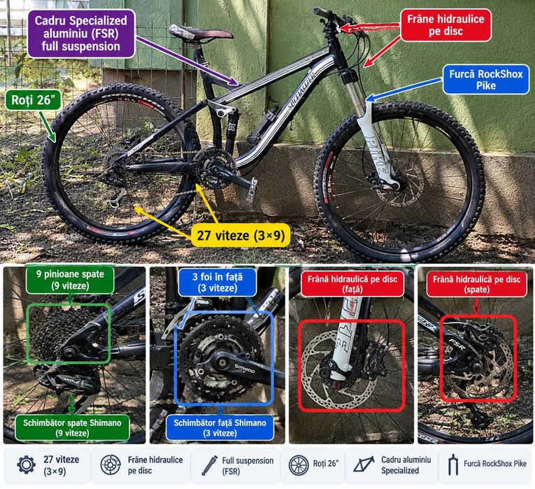 Specialized Pitch FSR Full Suspension | RockShox Pike | 27 viteze