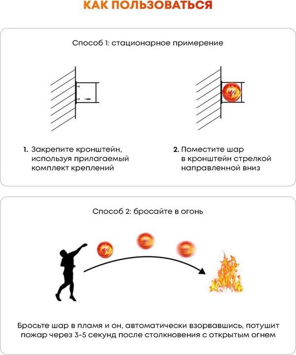 Огнетушитель шар afo