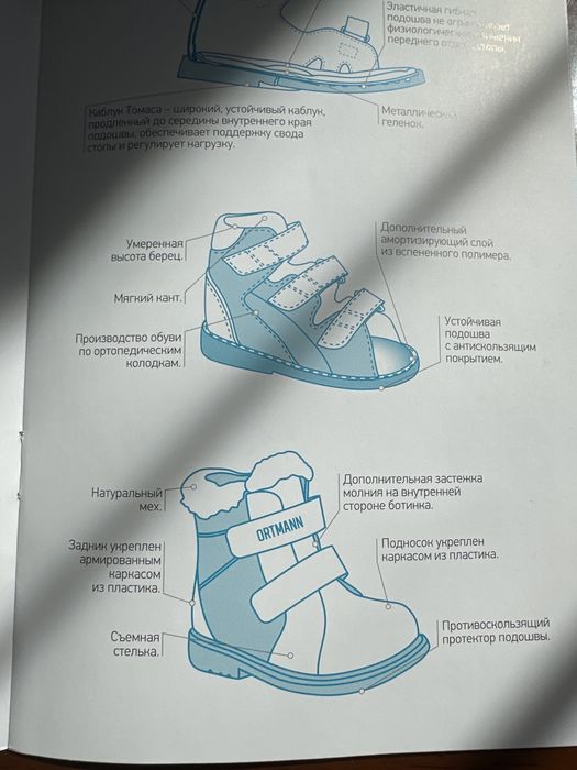 Детская ортопидическая обувь