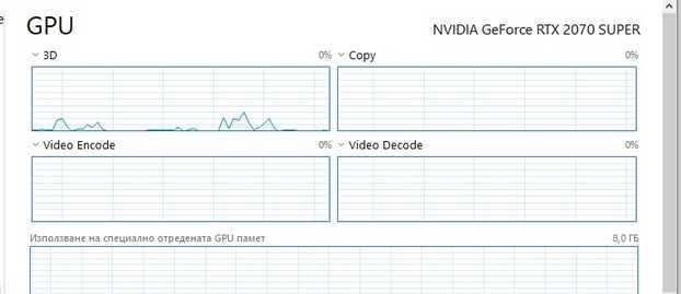 Компютър  NVIDIA RTX 2070SUPER 16RAM