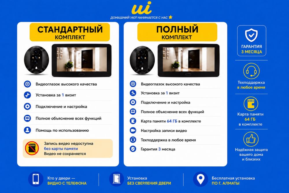 Видеоглазок с установкой