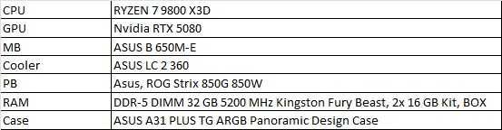 Продам игровые компьютеры