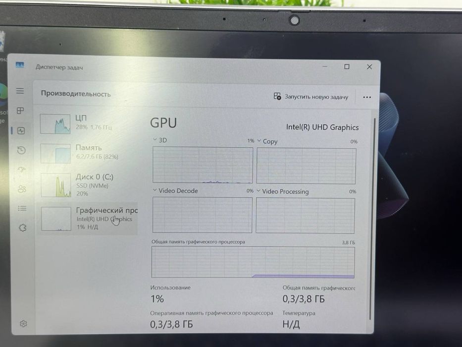 HP Probook core i5-1235U