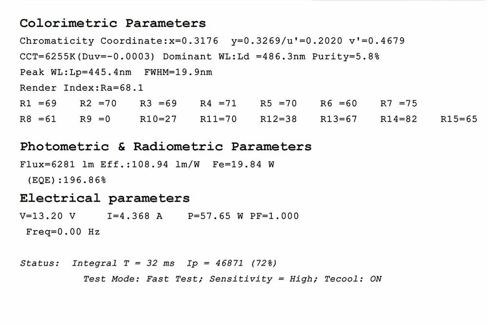 Set Becuri LED D2S Conversie Xenon-LED Seria D 6000K 4300LM High Power