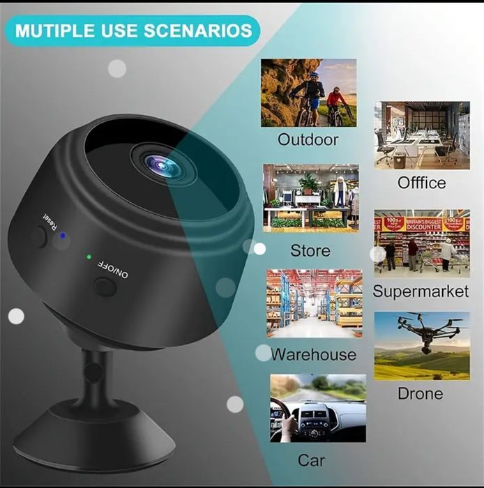 Камери за всякаква употреба