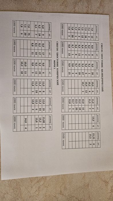 Продам сверла советские новые